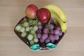 Sweet delicious fruit on a plate