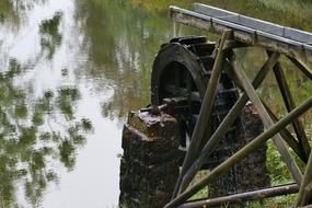 Environment Waterwheel Pond