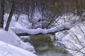 Spring Snow River