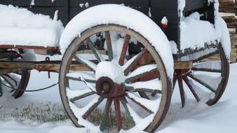 Wagon Wheels Winter