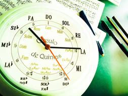 Circle Of Fifths, drawing on clock face