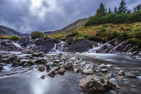 Landscape River Nature