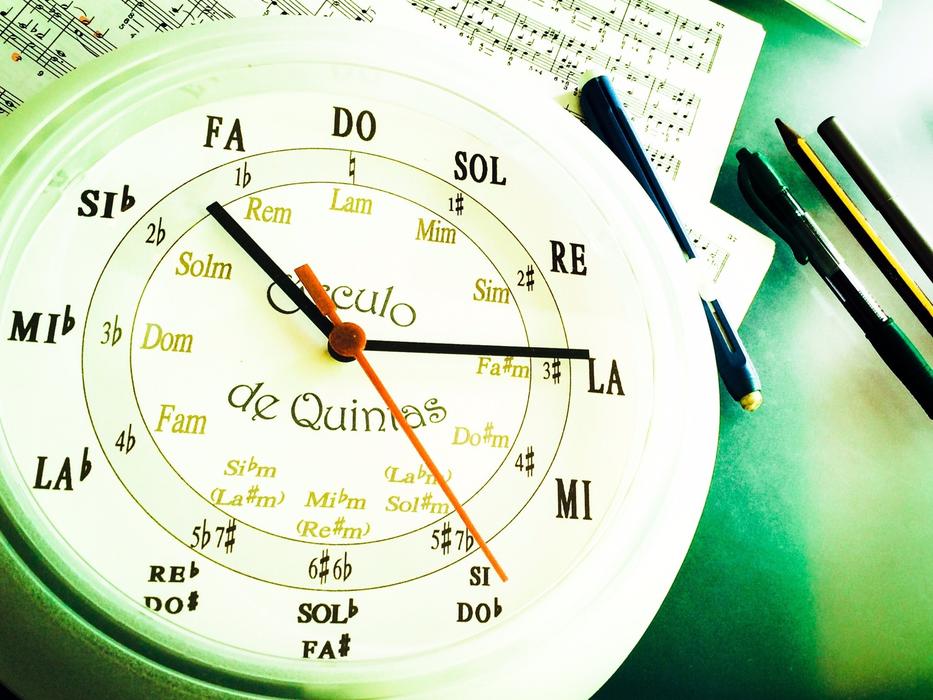 Circle Of Fifths, drawing on clock face