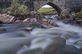 Landscape Bridge River