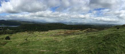 Landscape Highlands And Islands