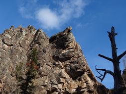 Nature Mountains Chinese Rock Wall