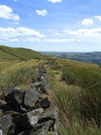 Peak District England Derbyshire