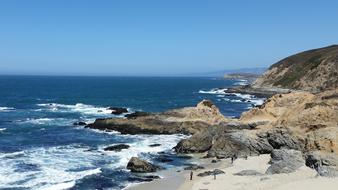 Sonoma Seacoast Waves