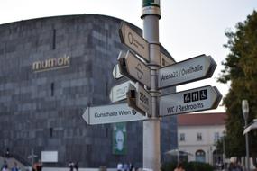 Shield Direction Vienna