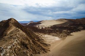 Barren Clouds Desert