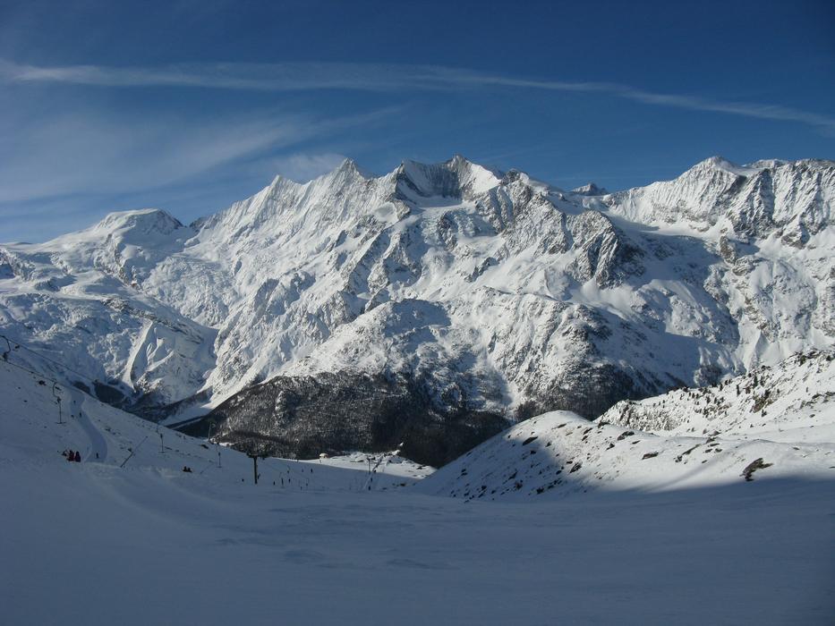 Switzerland Winter Sports