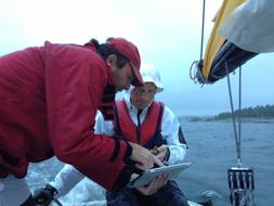 Navigation, two men in sailing boat on water