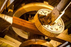 Worn Wood Mill mechanism