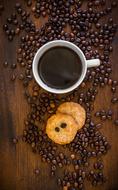 favorite coffee and cookies