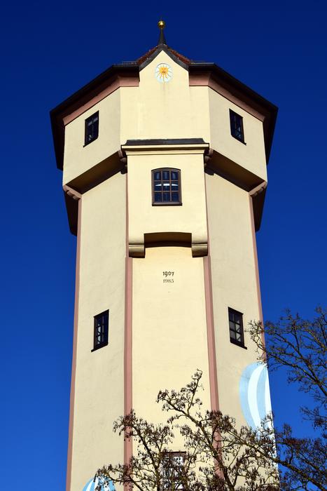 Balloon Museum in Gersthofen, Germany
