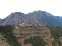 100 Peaks Formation