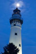 Lighthouse Lake Michigan Wisconsin