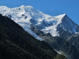 beautiful alpine landscape