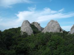 Crimea Mountains Landscape Temple