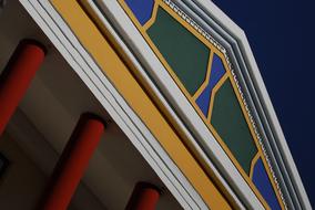 Architecture Perspective