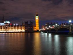 london big ben parliament