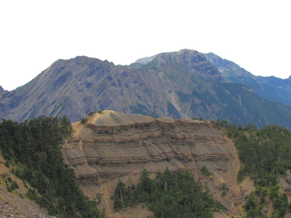100 Peaks Formation