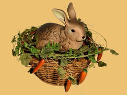 easter bunny easter