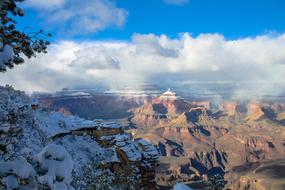 panoramic view of the grand canyon in winter