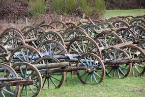 Wagon Wheel Wheels Collection