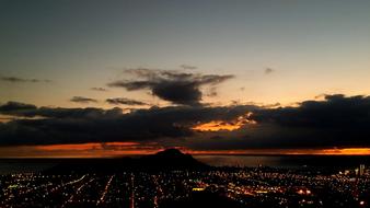 Sunset Hawaii