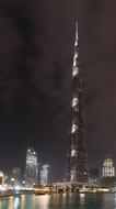 Dubai Burj Khalifa