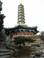 Beijing Winter