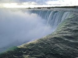 Niagara Falls Waterfall