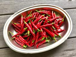 Cayenne Pepper Claw Of Hawk