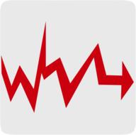 statistics forward financial trends