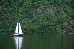 Water Lake Travel