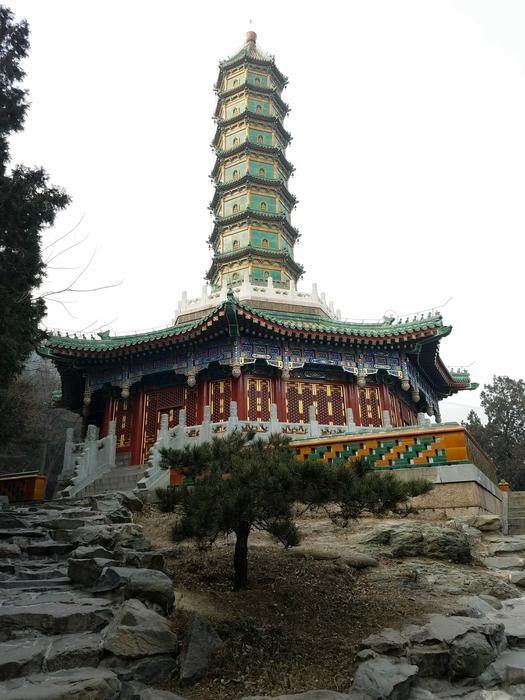 Beijing Winter