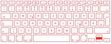 keyboard red write keys