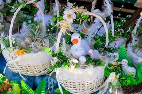 Easter Holidays Basket view
