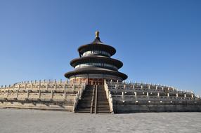 monastery complex in central beijing