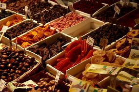 Dried Fruit Sweet Chestnuts Market