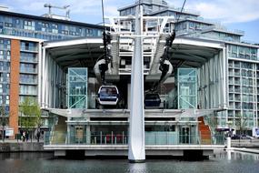 London Cable Car