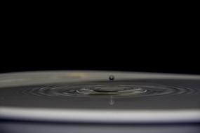 Water Drop Liquid