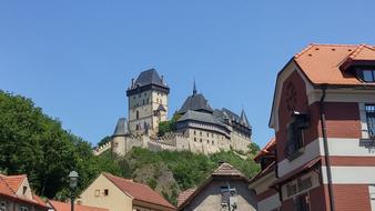 Castle Czech