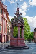 Mainz Sachsen Germany Market