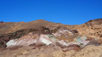 Valley Death view