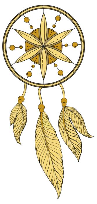 dream catcher dream feather indian