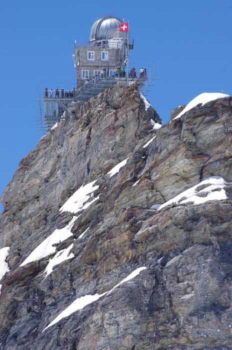 Research Station Jungfraujoch