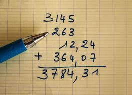 Addition Calculations Operation
