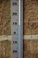 thermometer on the wall